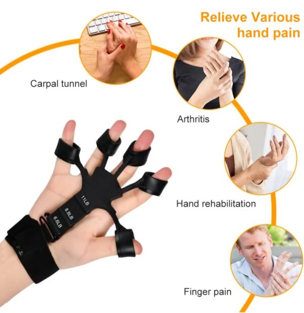 Silikonski trenažer za prste