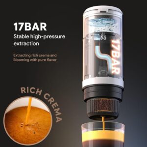 Prenosni aparat za pravljenje espreso kafe